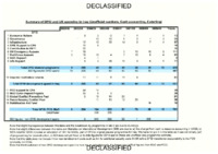 FOI631.pdf